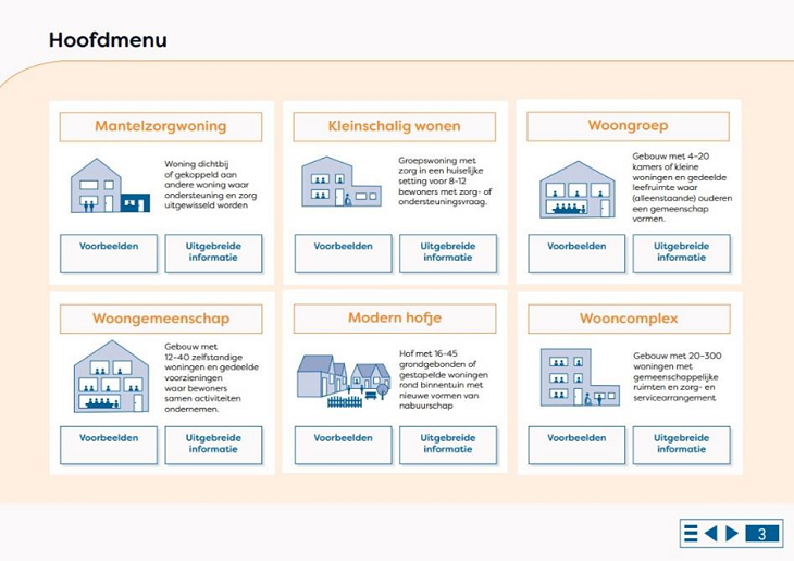 Catalogus Woonvormen Voor Senioren Gelanceerd