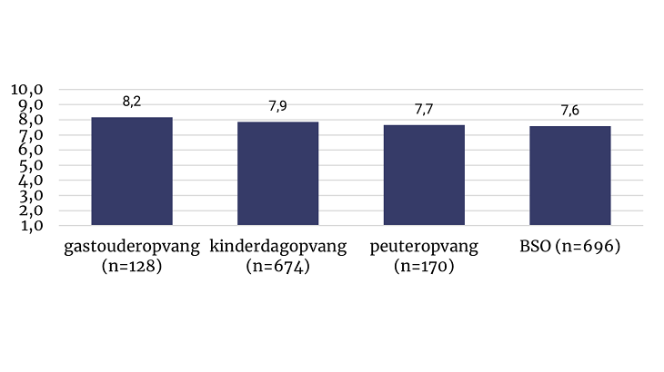 I&amp;O Research