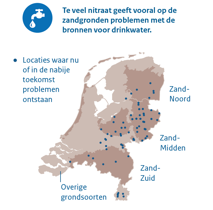 Locaties met te veel nitraat in het grondwater.