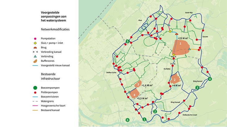 aanpassingen watersysteem zuid holland