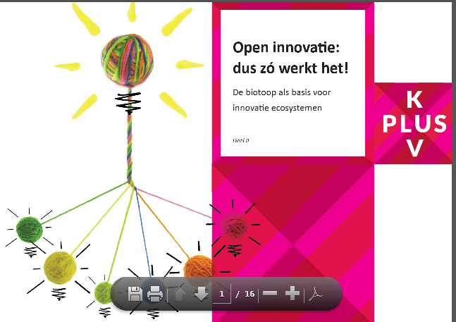 Open-innovatie_1.png