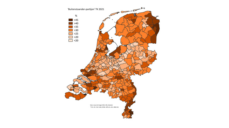 Buitenstaanders partijen