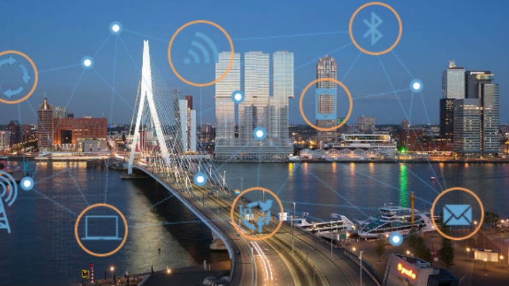 Rotterdam