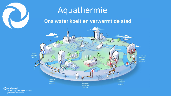 Aquathermie