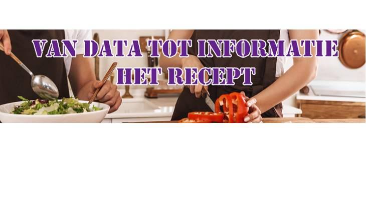 Het recept