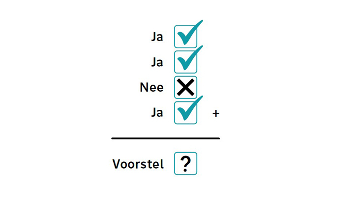 Voorstel ja of nee?