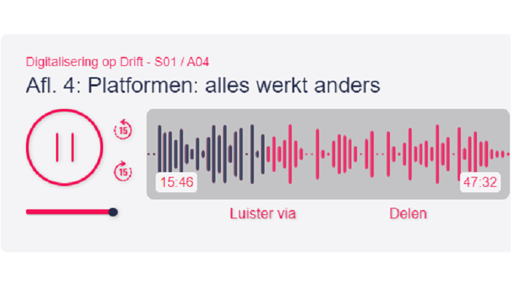Podcast 4