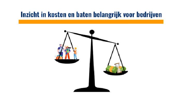Kosten en baten