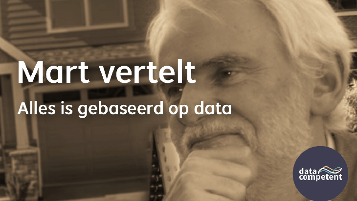 Mart Boden
