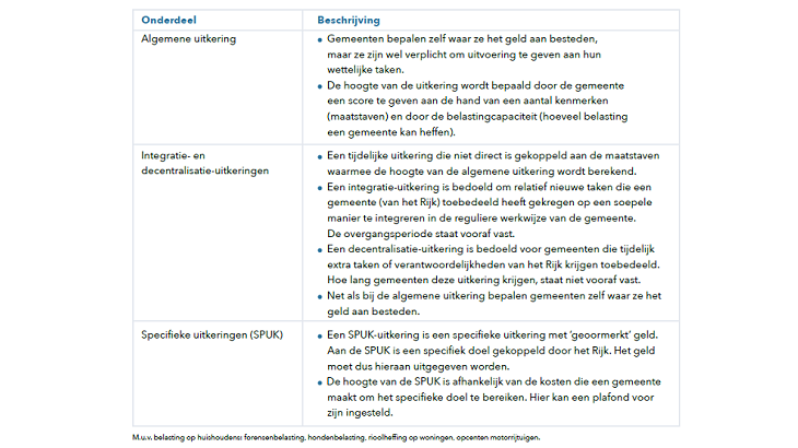 Afbeelding4