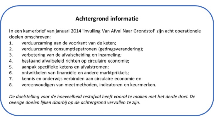 Achtergrondinformatie