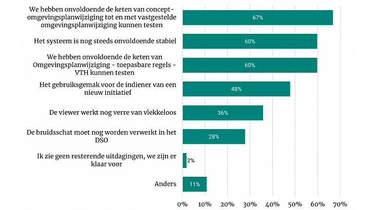 Tabel1