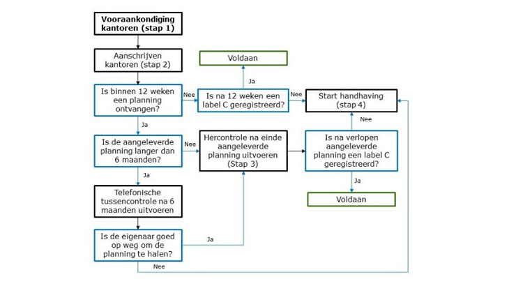 Afbeelding1