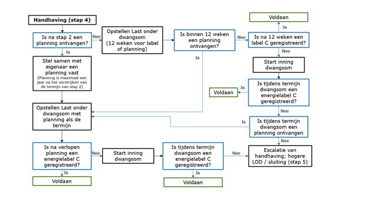 Afbeelding2