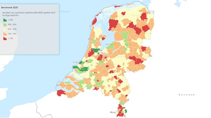 Benchmark Openbaar Laden 2023