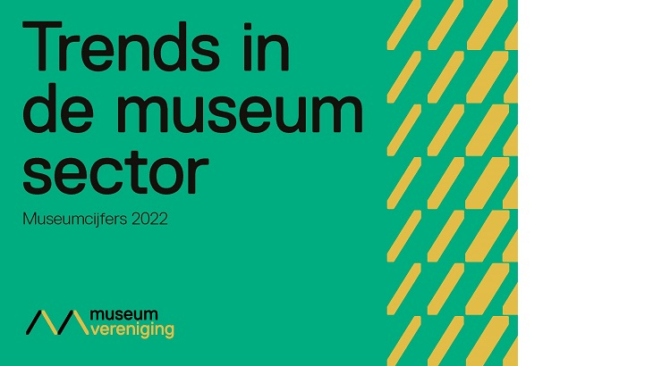 Museumcijfers 2022