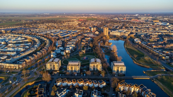 woningmarkt