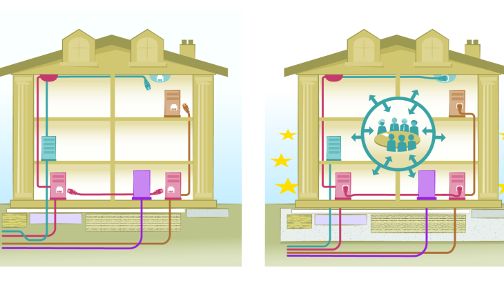 Tekening van huis met losse kabels en het huis waarin de kabels wel zijn aangesloten