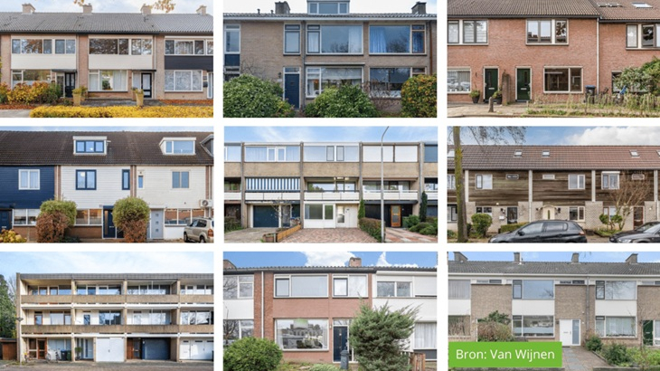 woningen