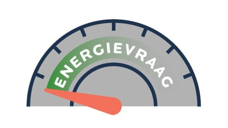 energievraag 