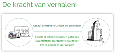 De-kracht-van-verhalen.png