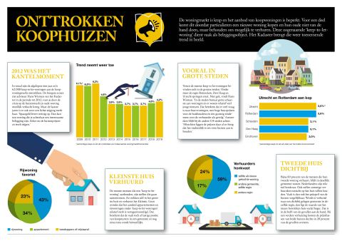 BB 13-2021 Nieuws in beeld